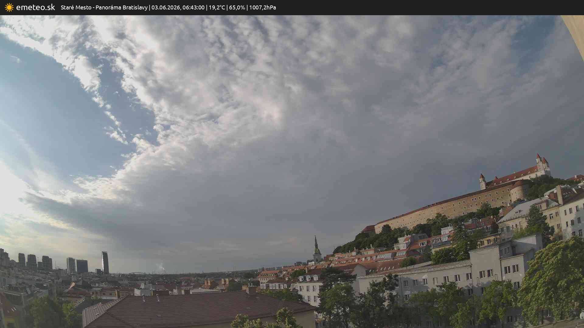 Panoráma Bratislavy