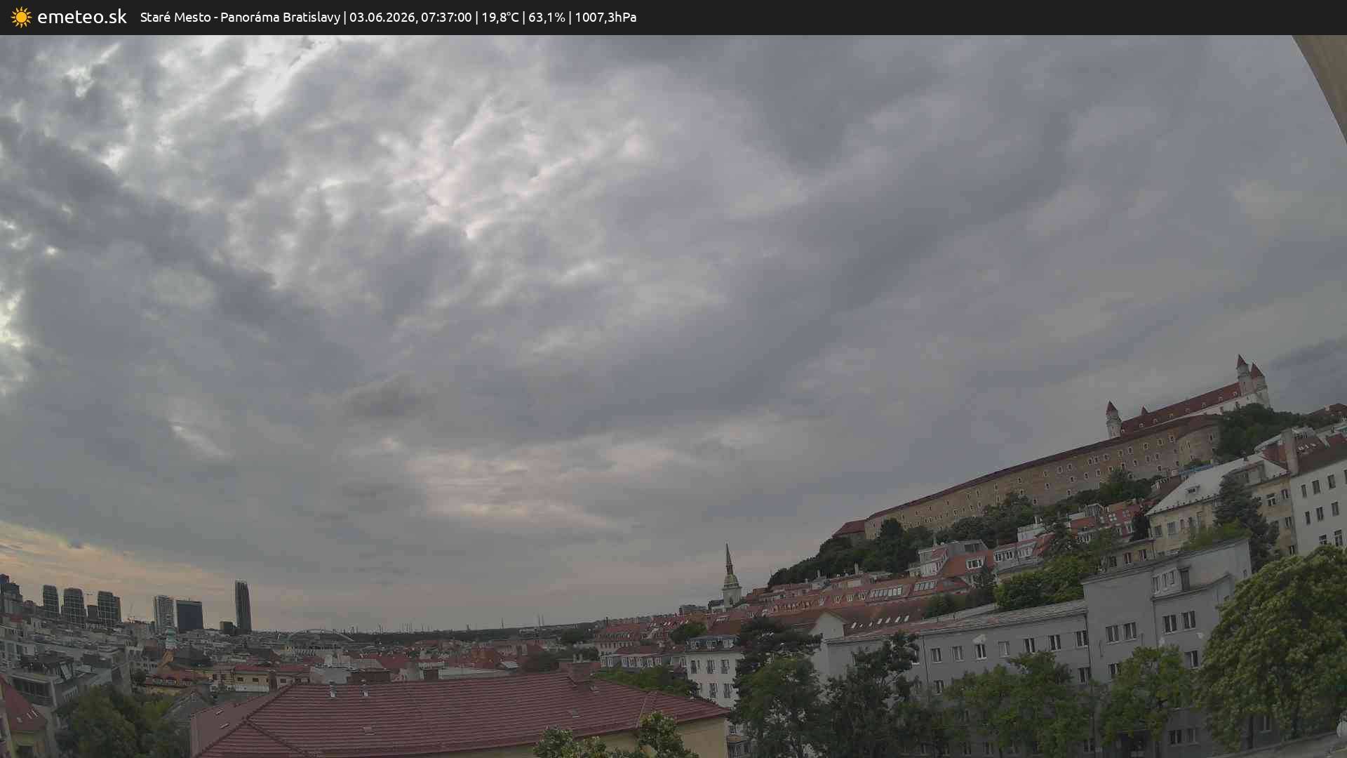 Panoráma Bratislavy