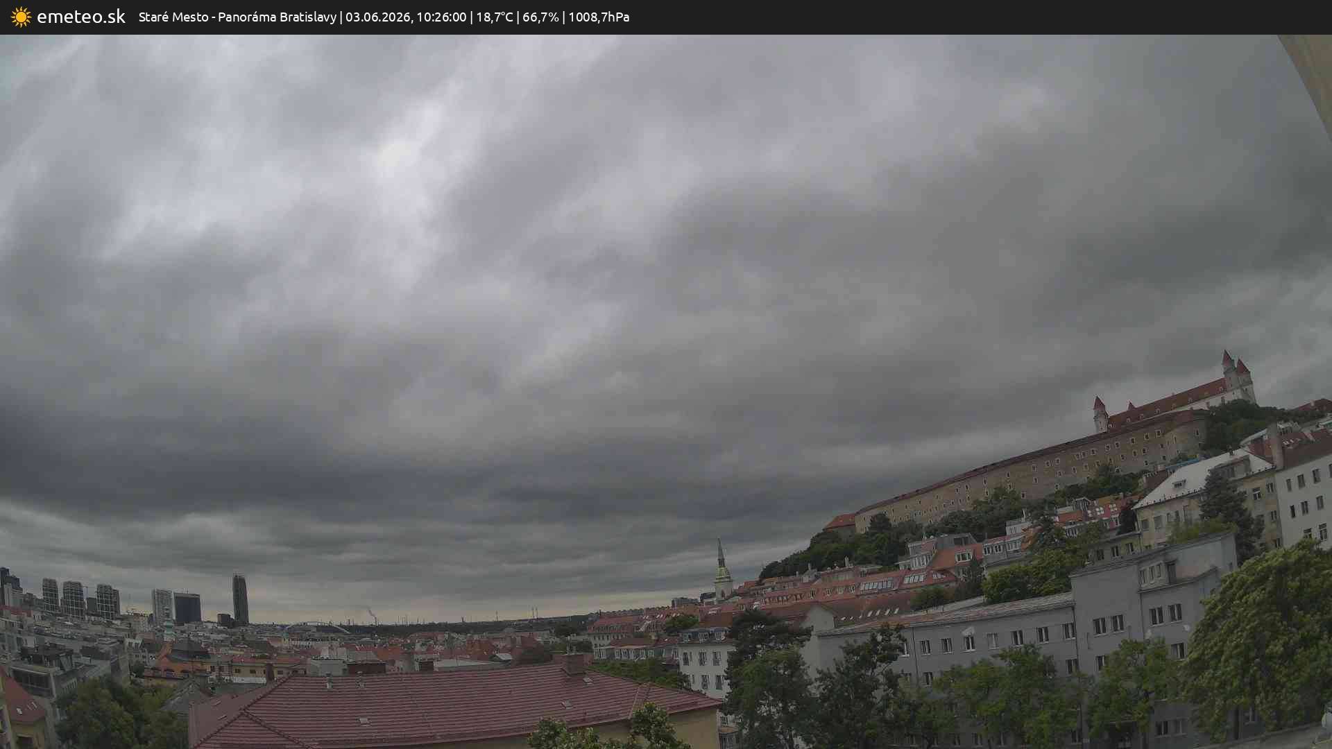 Panoráma Bratislavy