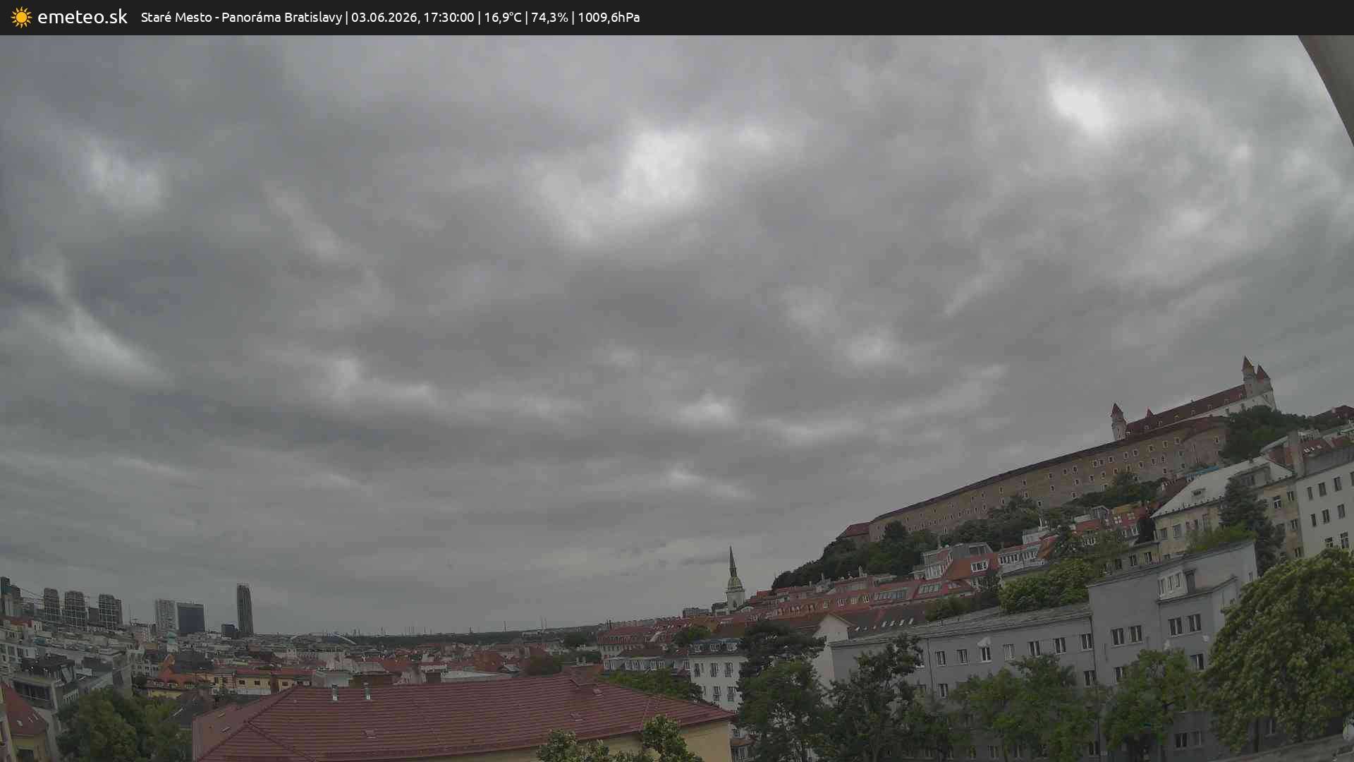 Panoráma Bratislavy