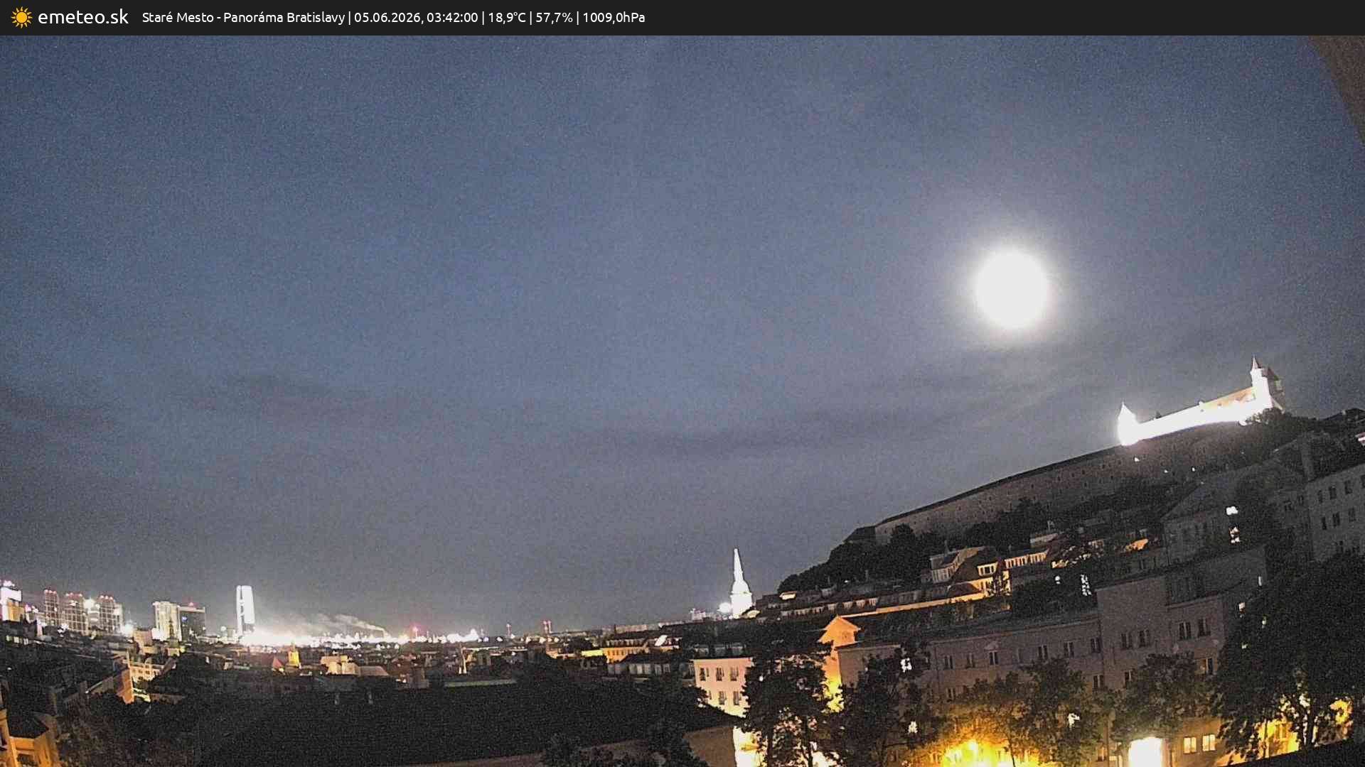 Panoráma Bratislavy