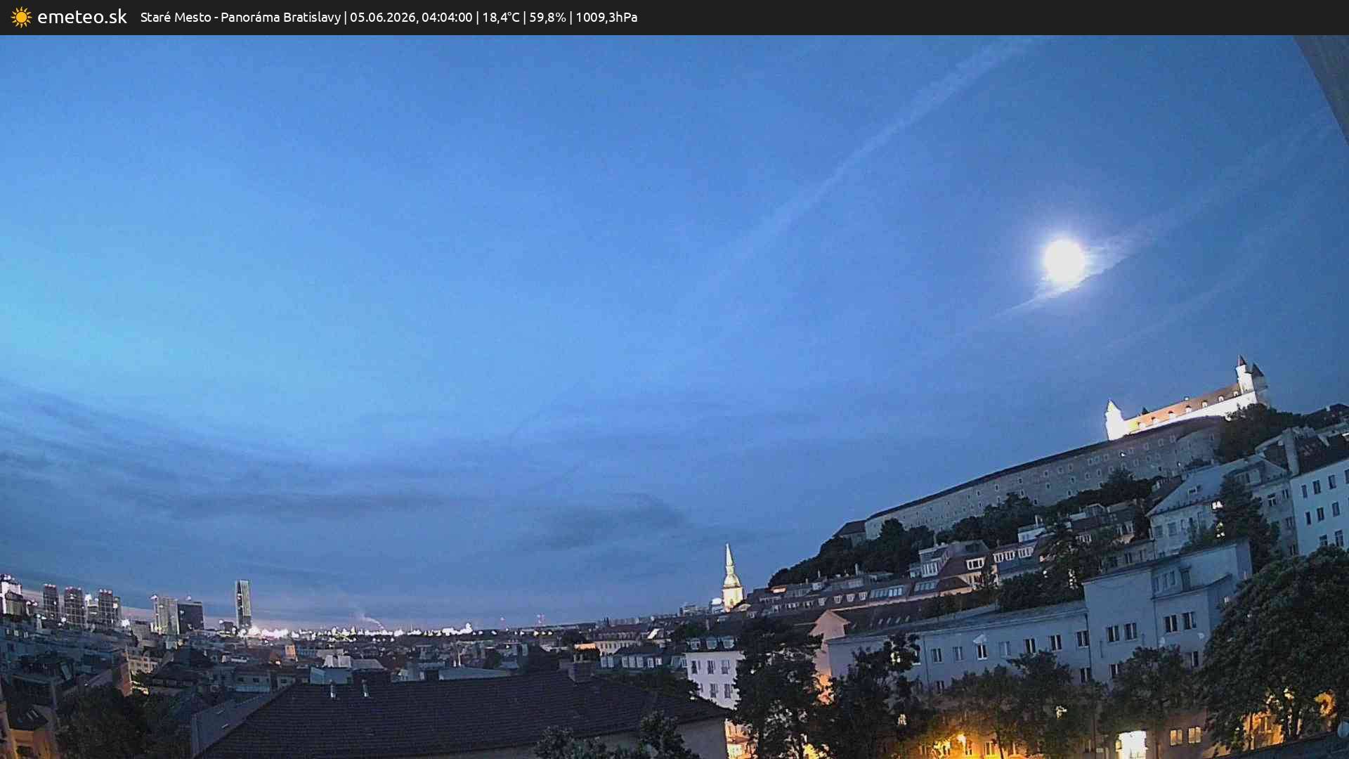 Panoráma Bratislavy