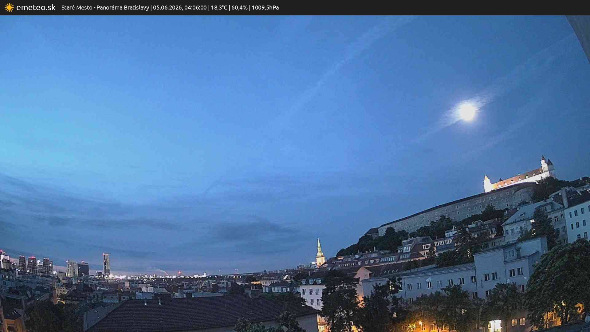 Panoráma Bratislavy