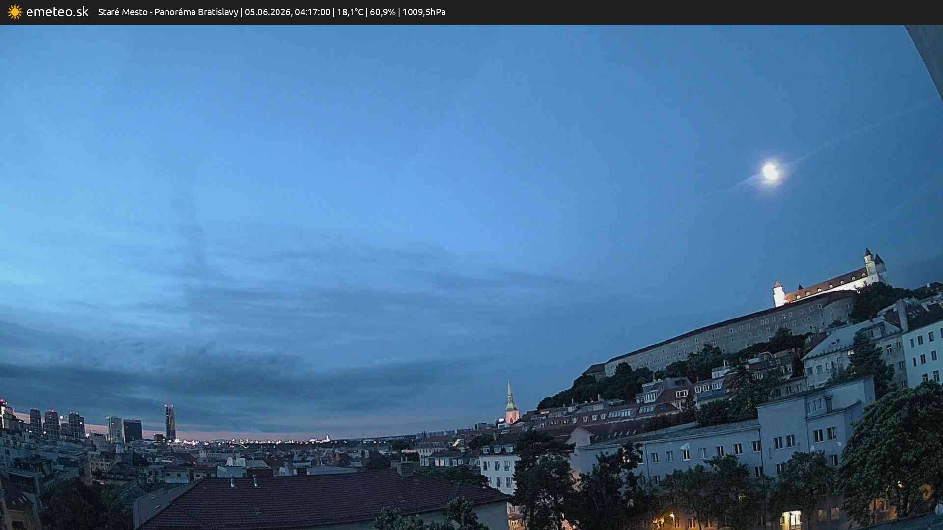 Panoráma Bratislavy