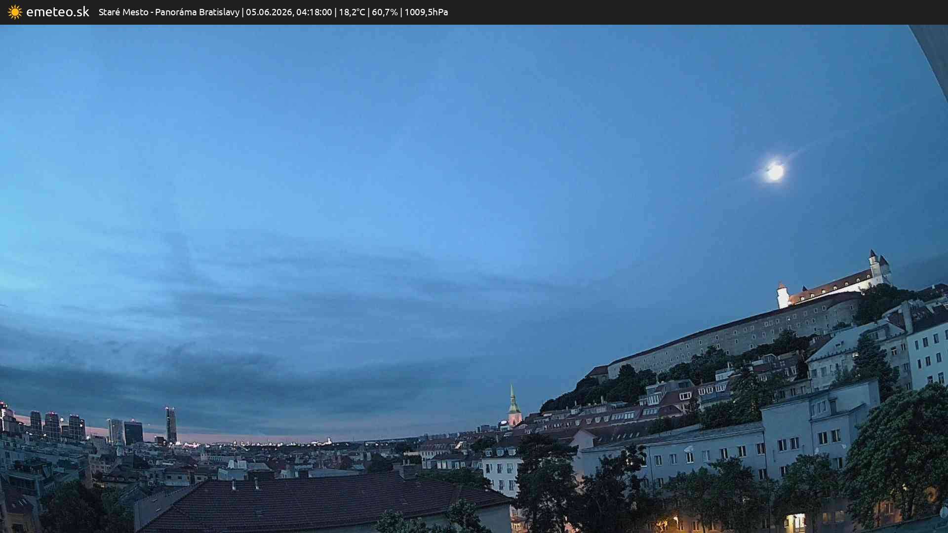 Panoráma Bratislavy