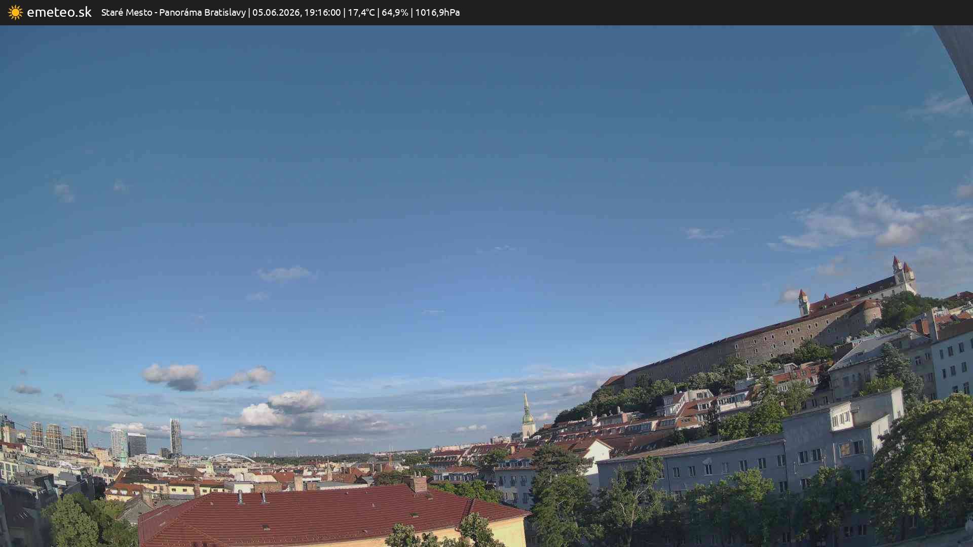 Panoráma Bratislavy
