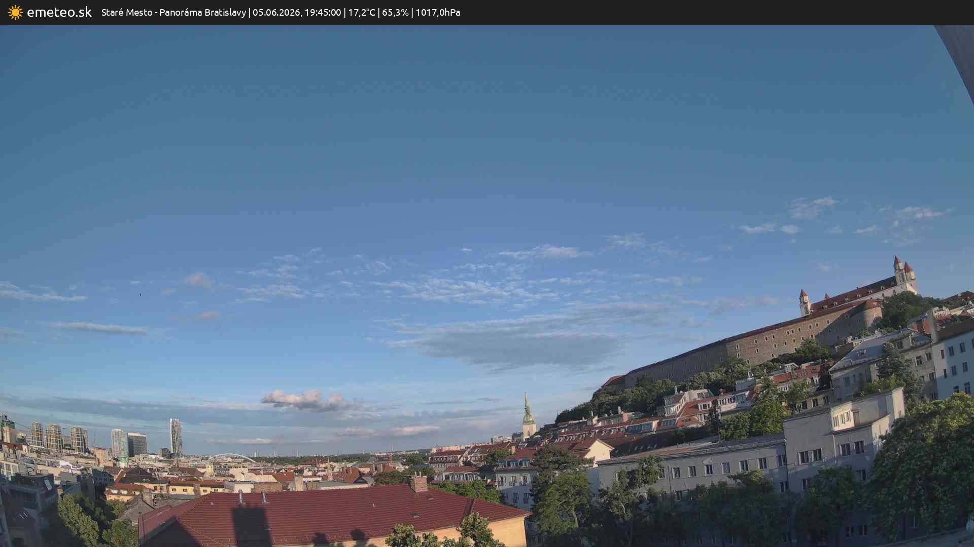 Panoráma Bratislavy