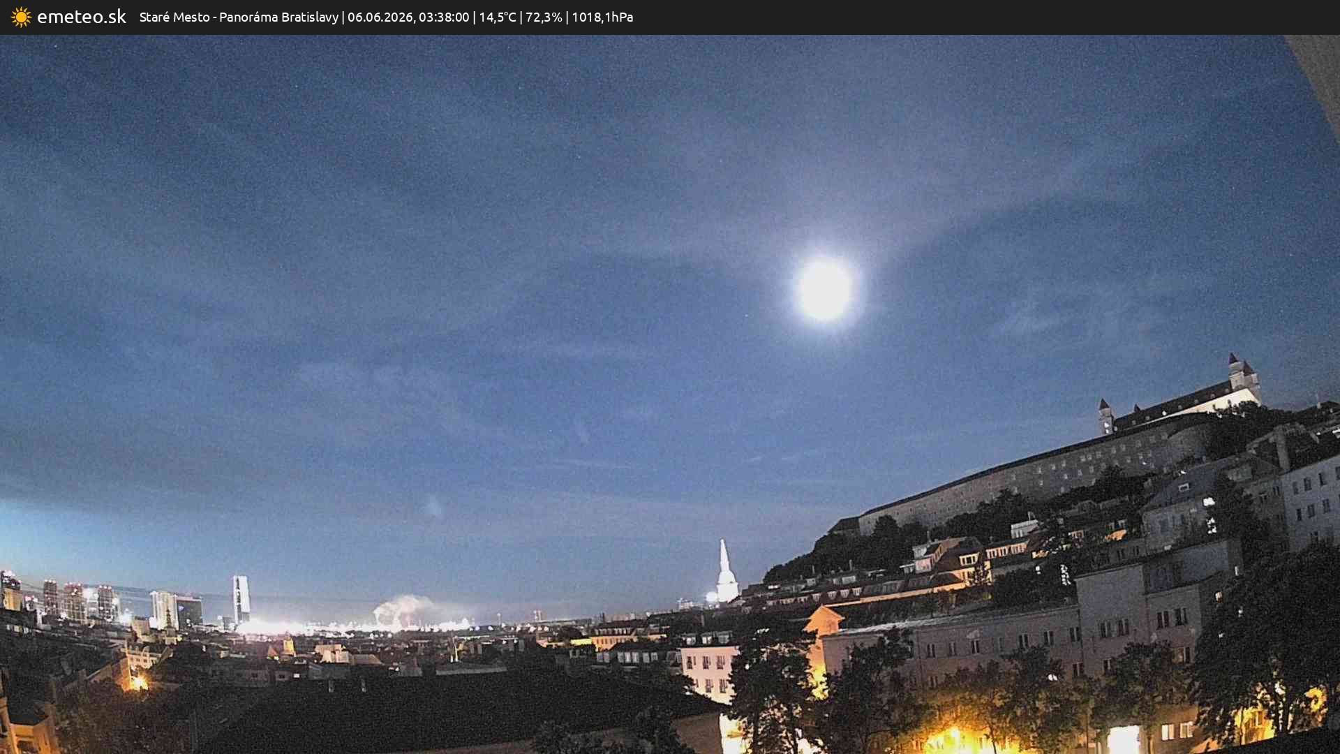 Panoráma Bratislavy