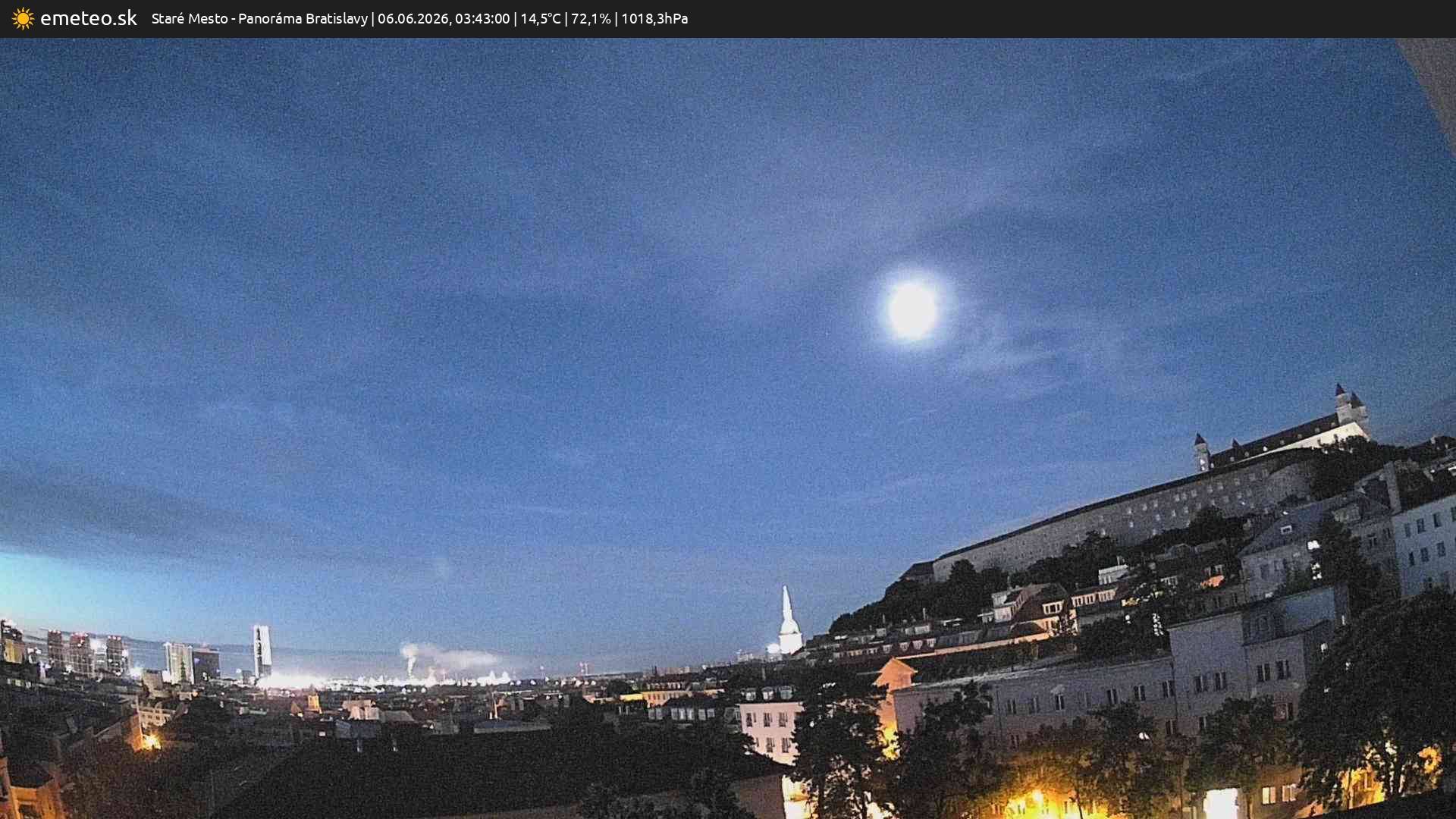 Panoráma Bratislavy