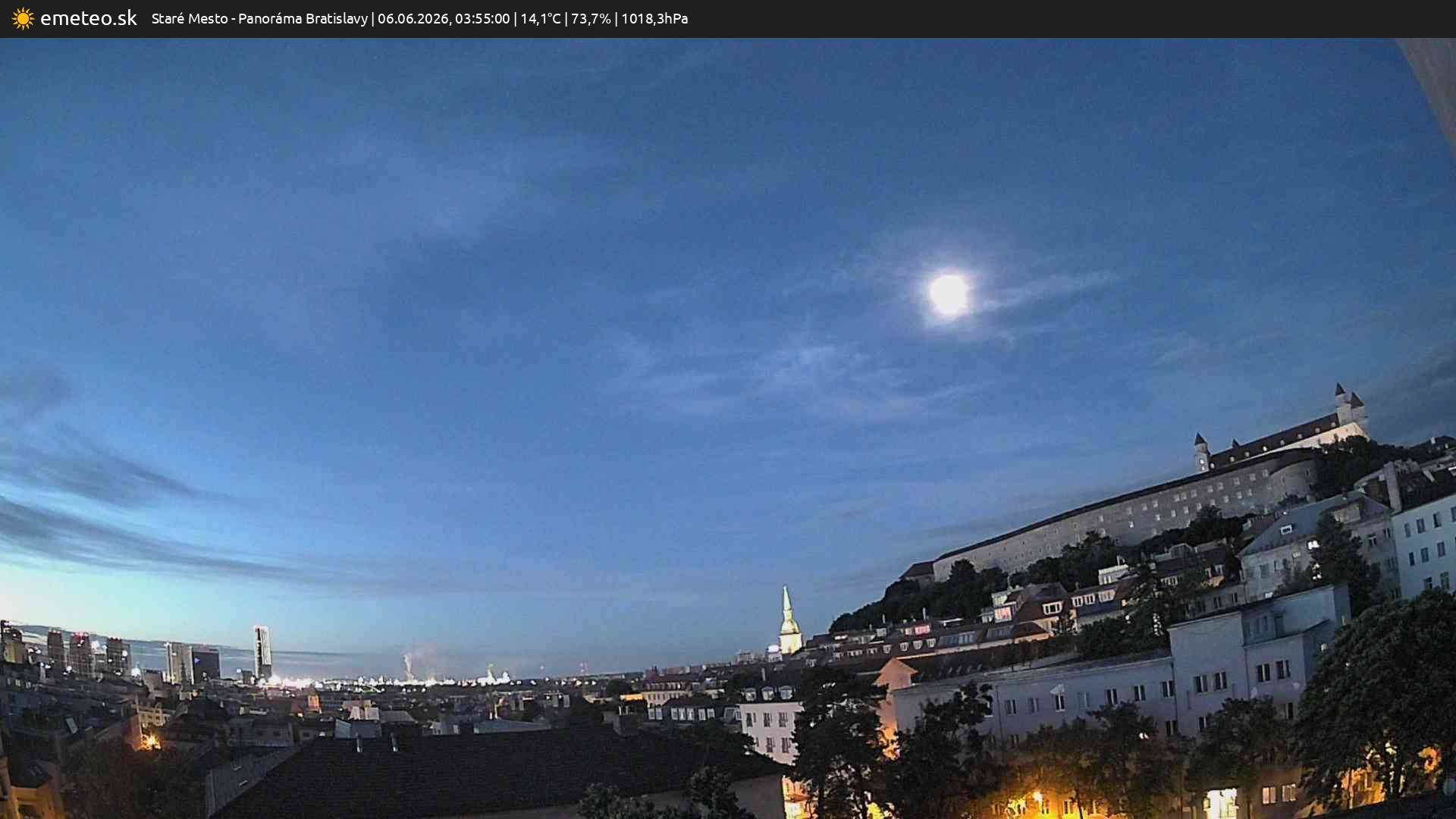 Panoráma Bratislavy