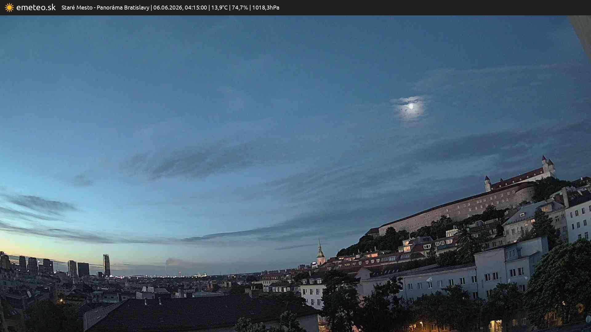 Panoráma Bratislavy