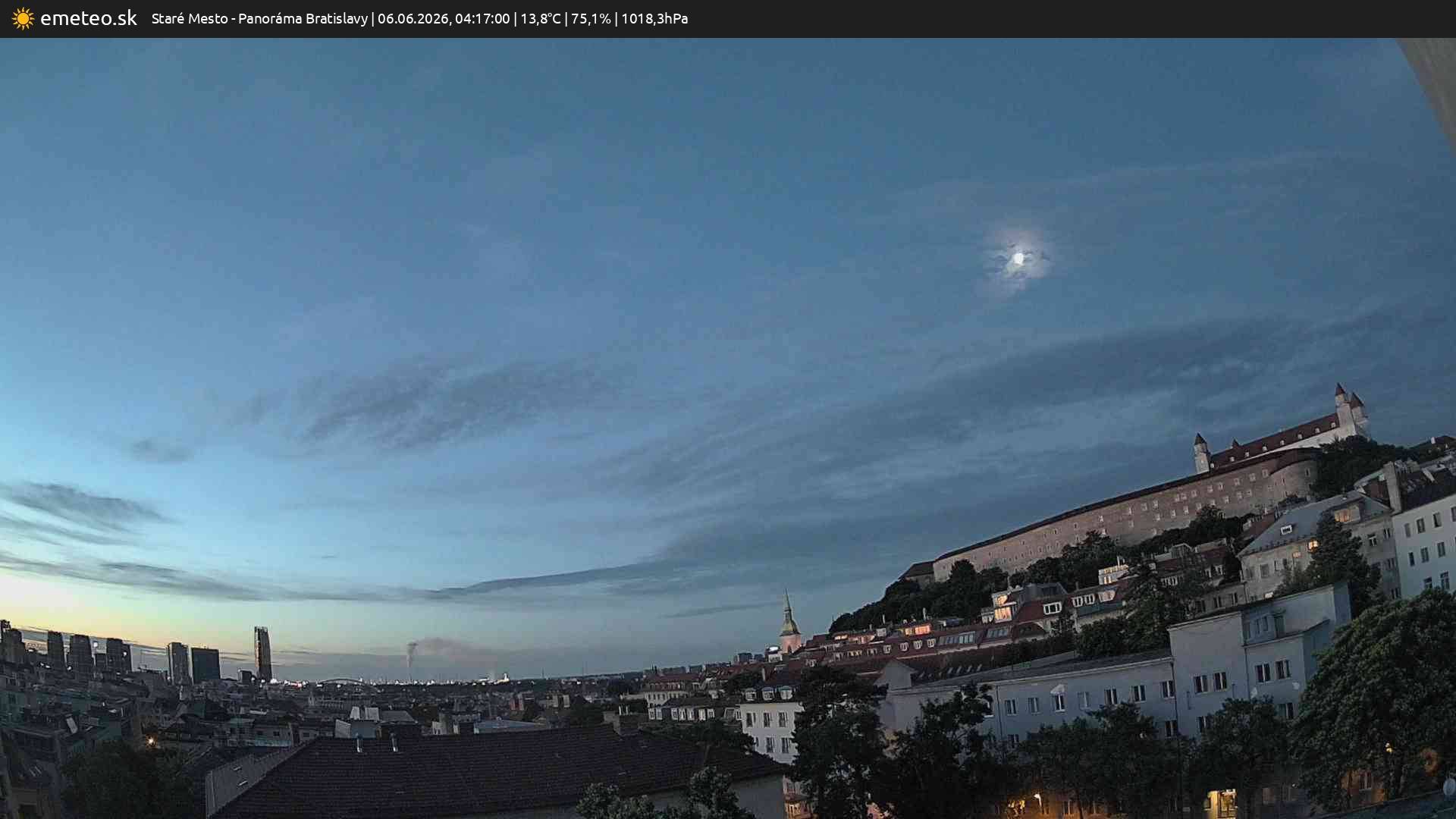 Panoráma Bratislavy