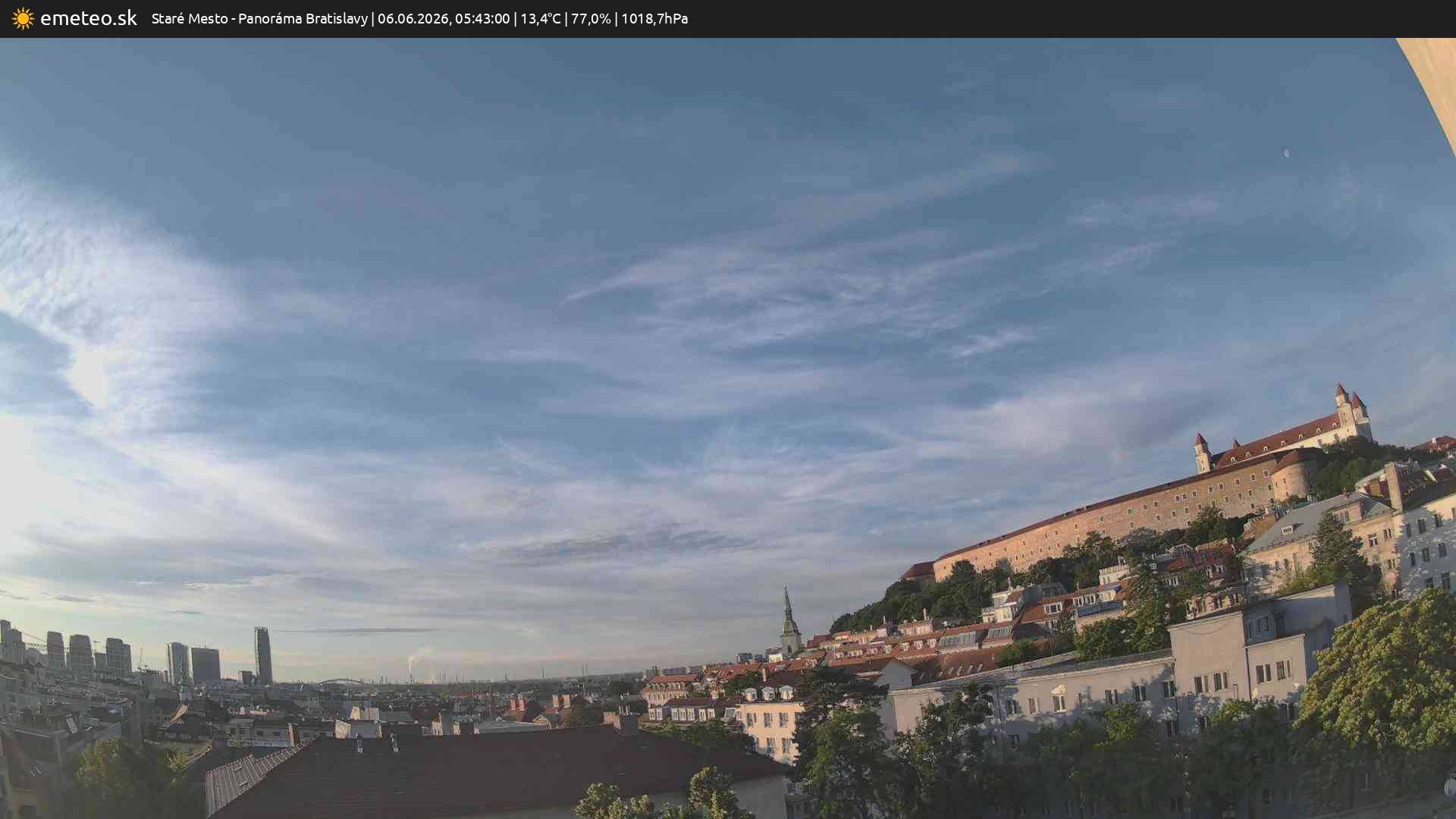 Panoráma Bratislavy