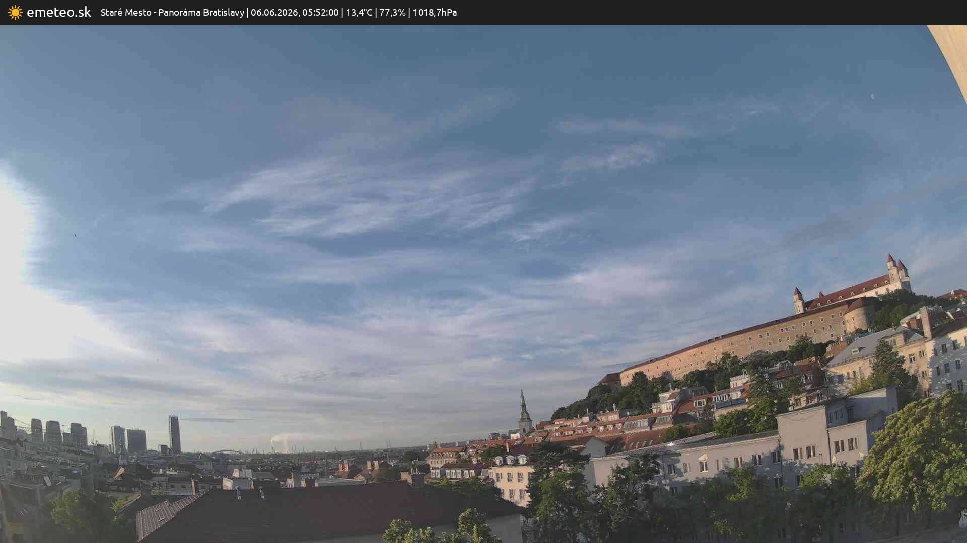 Panoráma Bratislavy