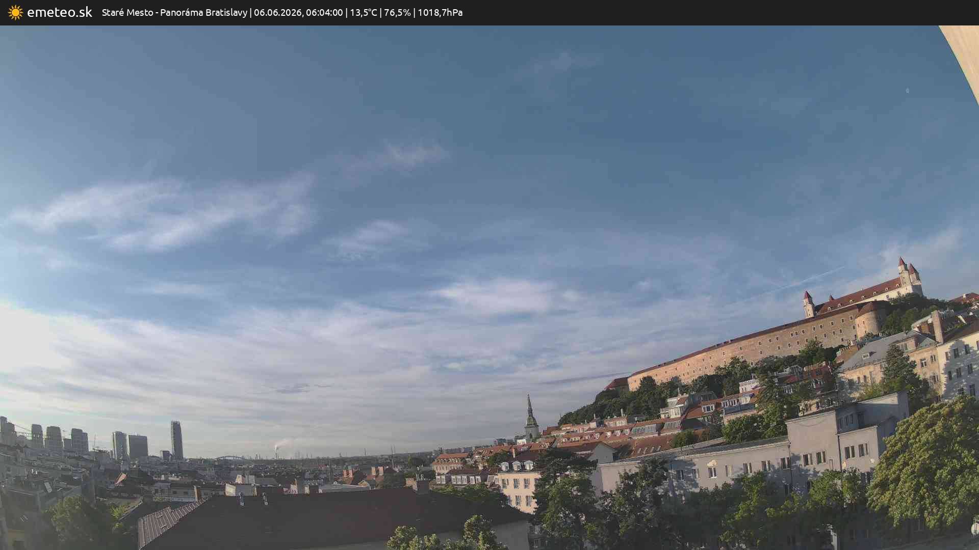 Panoráma Bratislavy