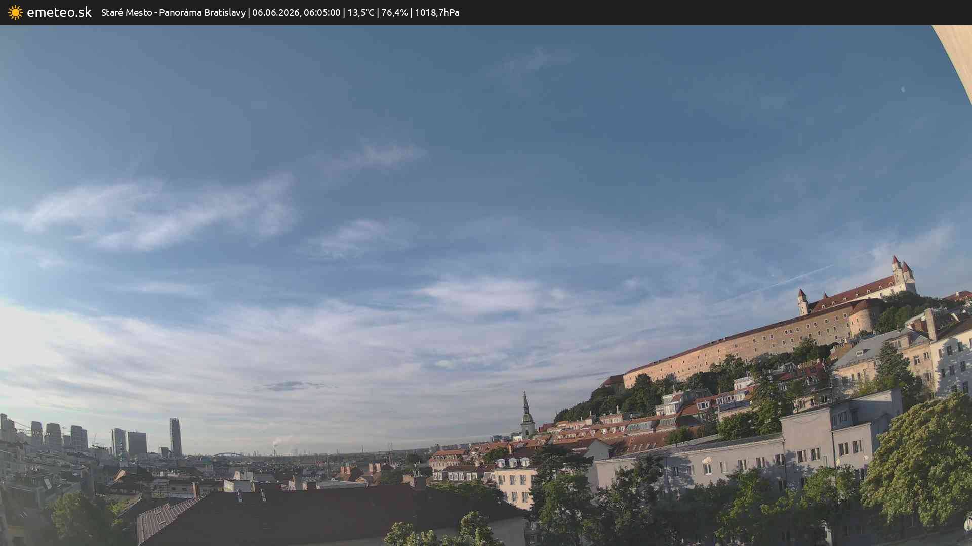 Panoráma Bratislavy