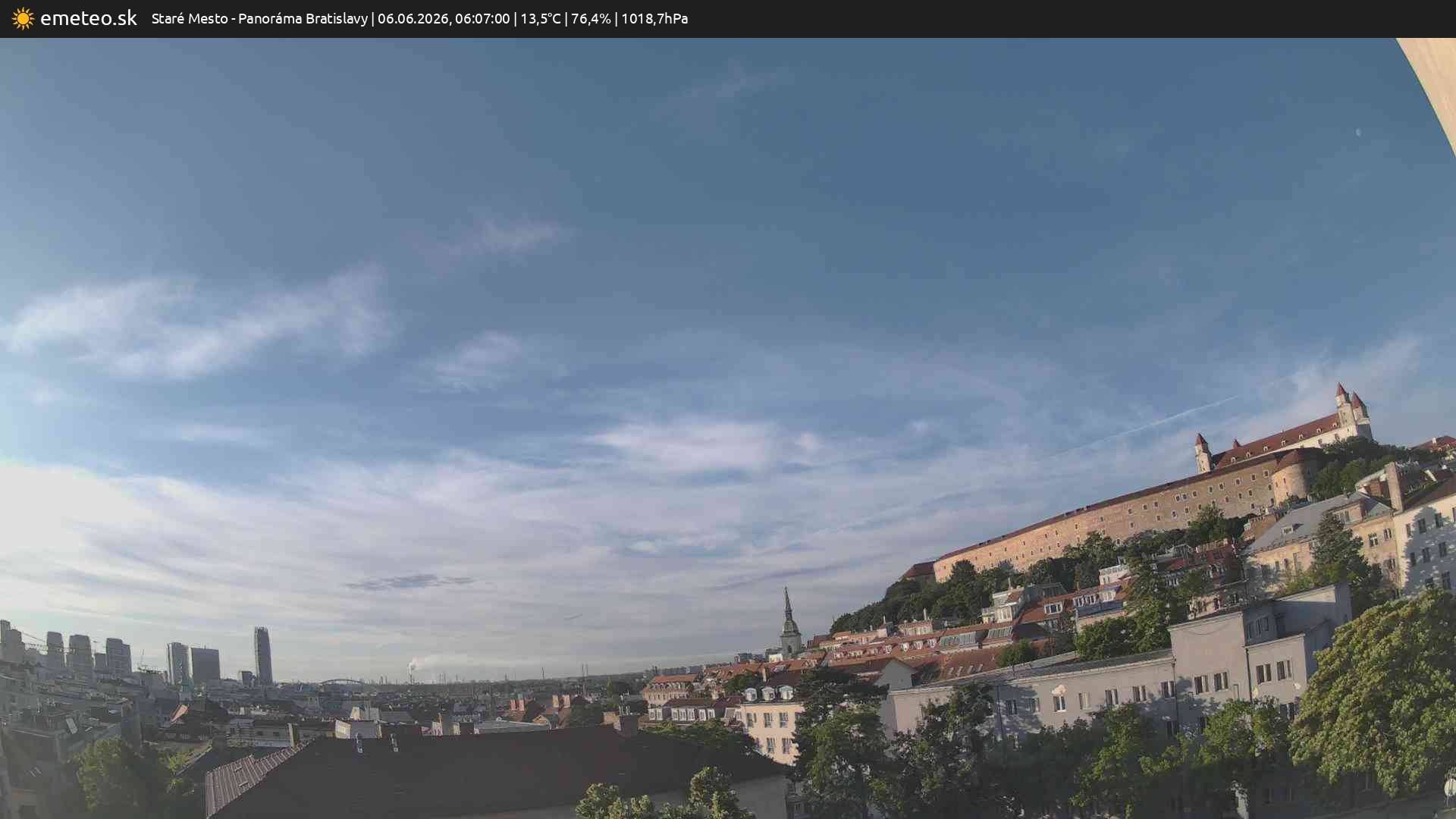 Panoráma Bratislavy