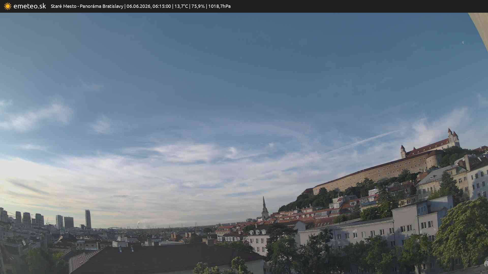 Panoráma Bratislavy