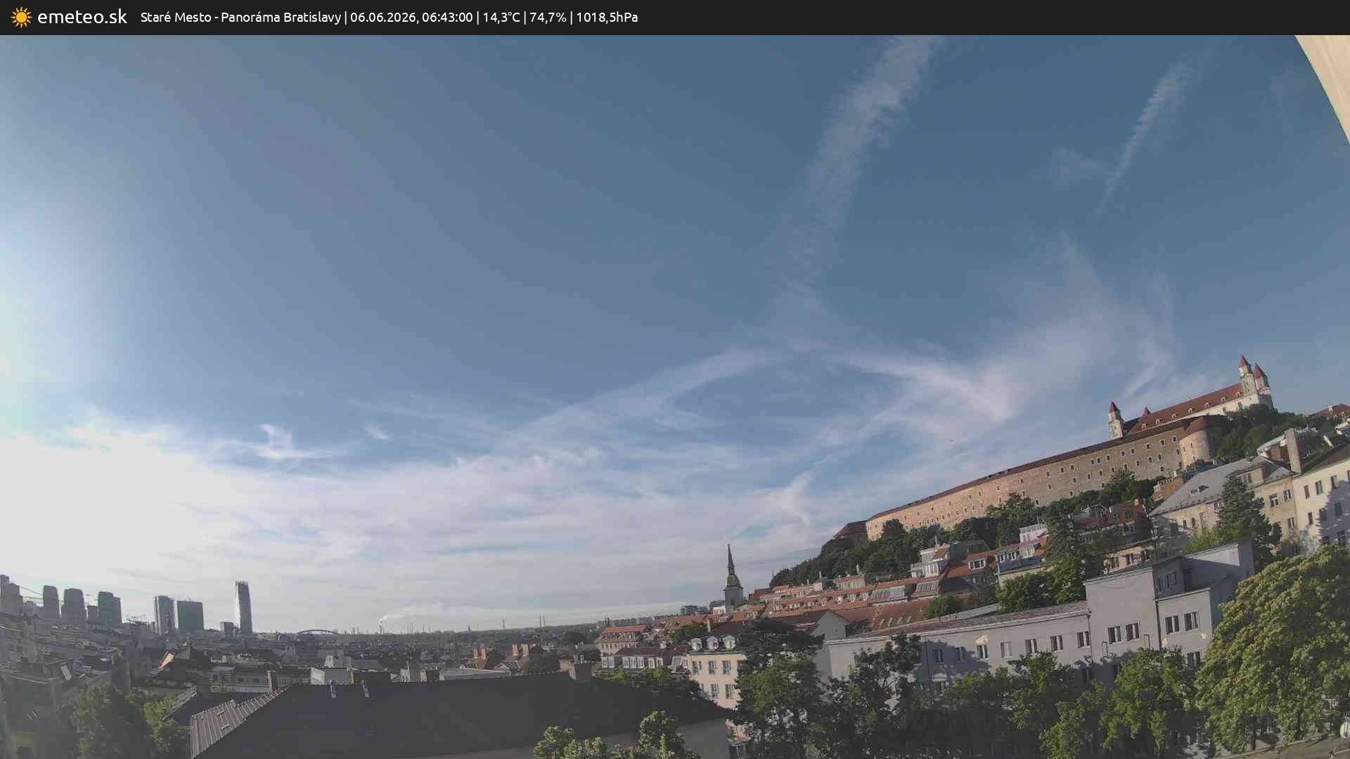 Panoráma Bratislavy