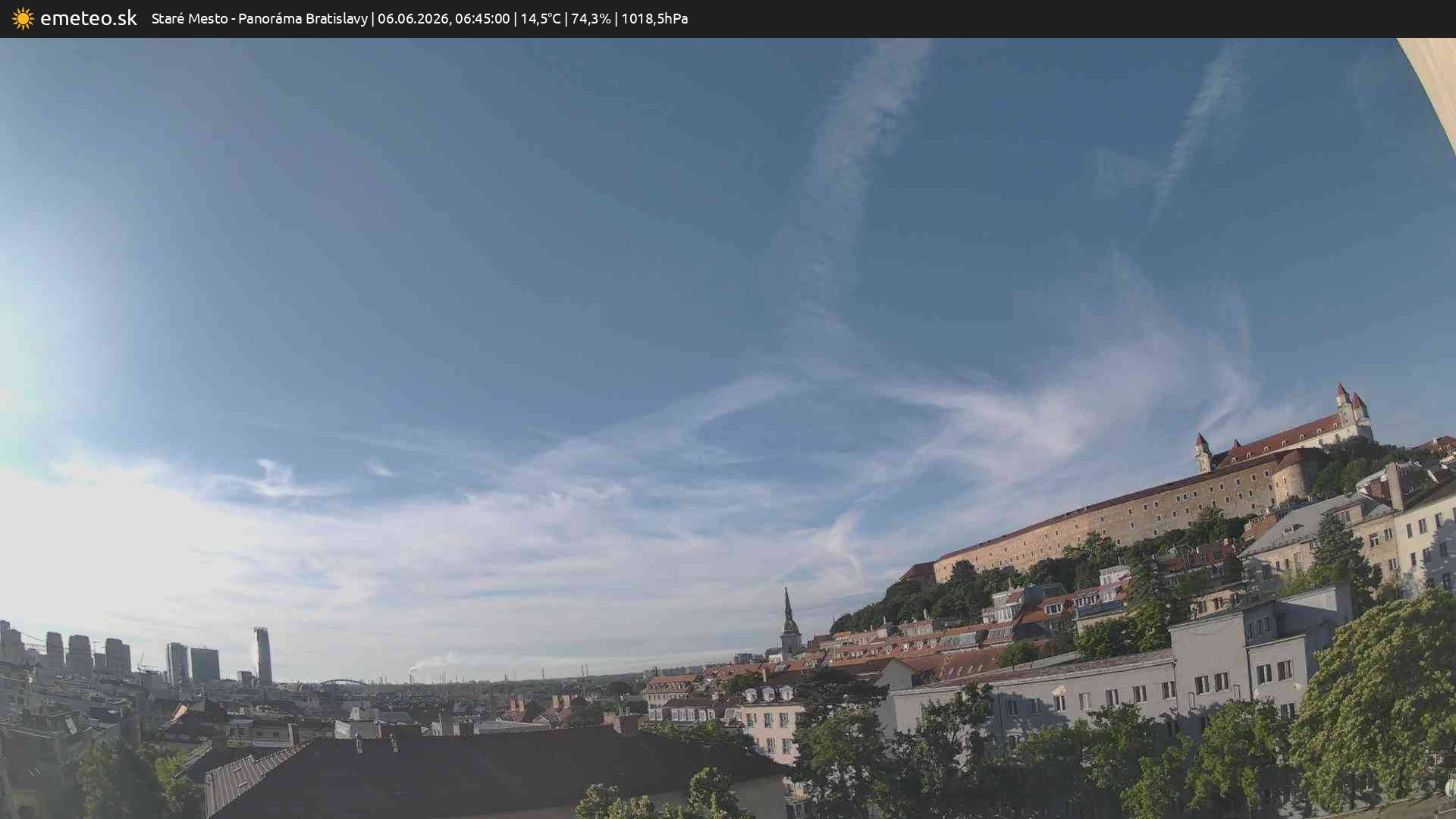 Panoráma Bratislavy