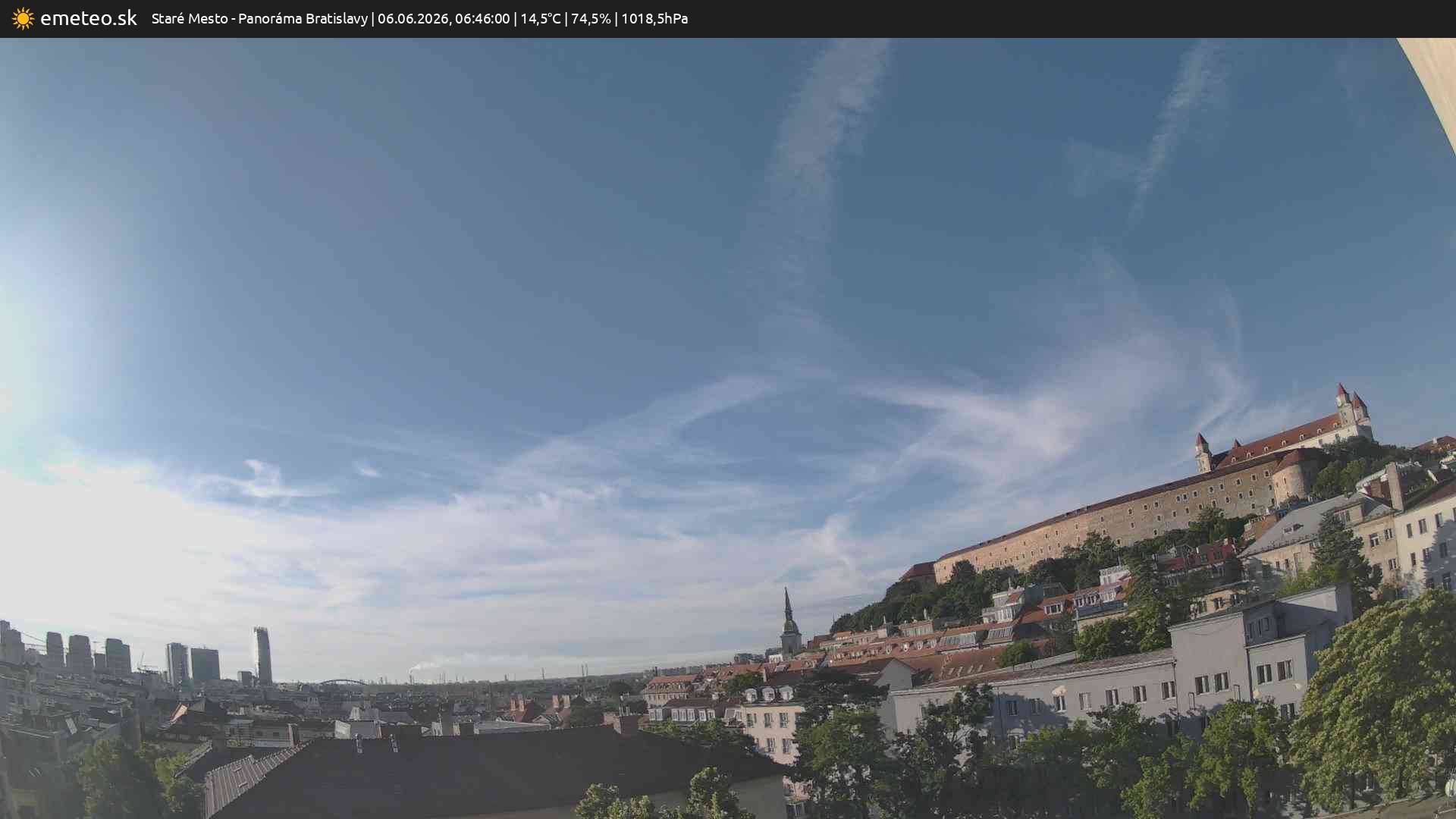 Panoráma Bratislavy