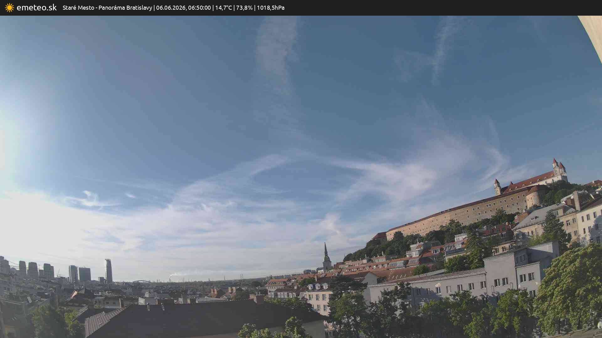 Panoráma Bratislavy