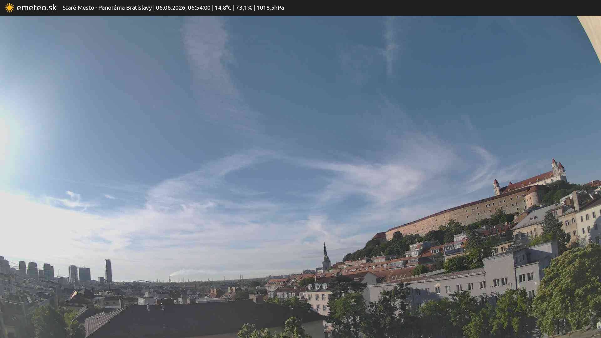 Panoráma Bratislavy