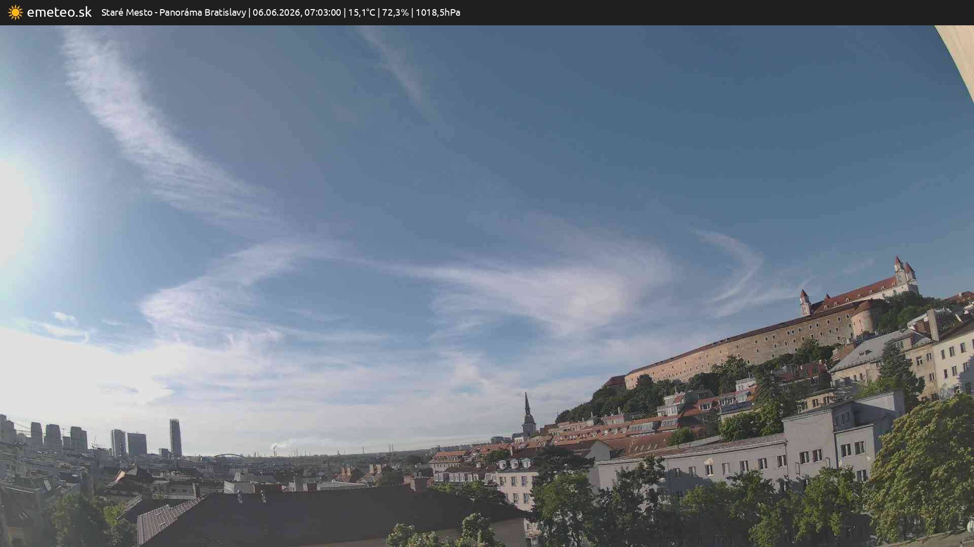 Panoráma Bratislavy