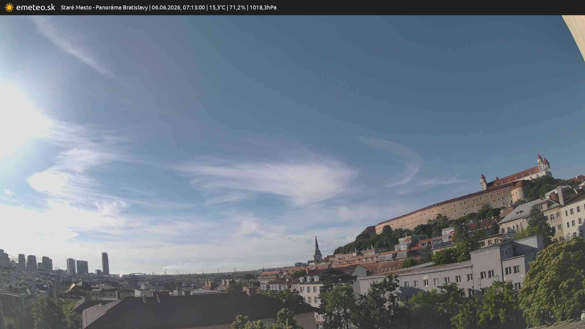 Panoráma Bratislavy