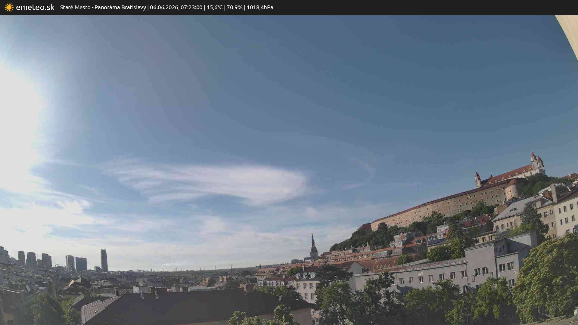Panoráma Bratislavy
