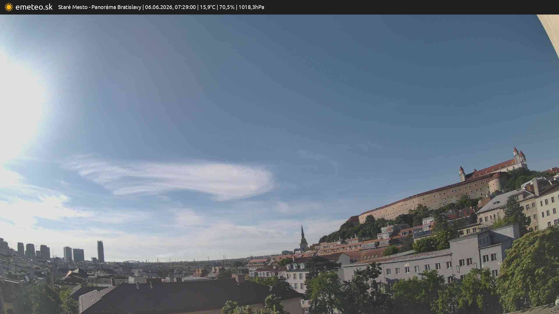 Panoráma Bratislavy