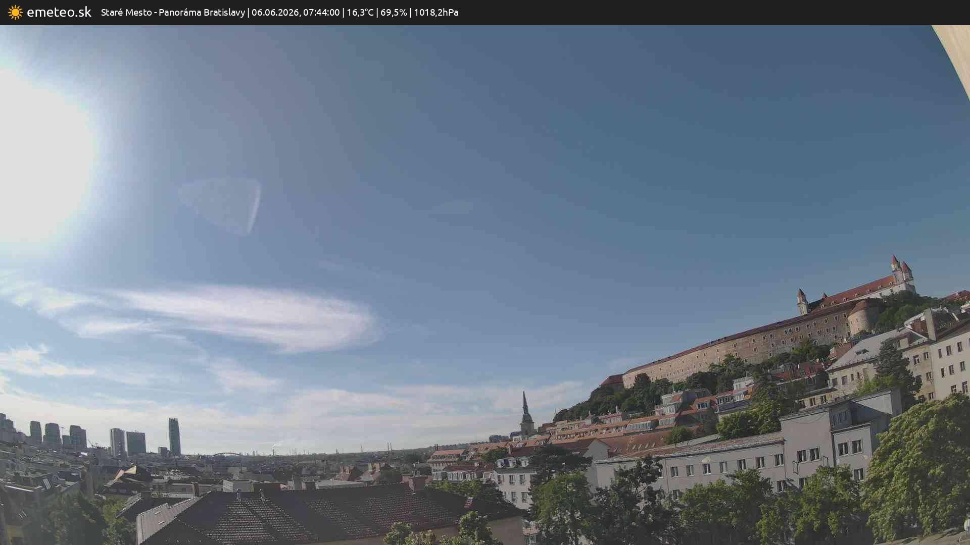 Panoráma Bratislavy