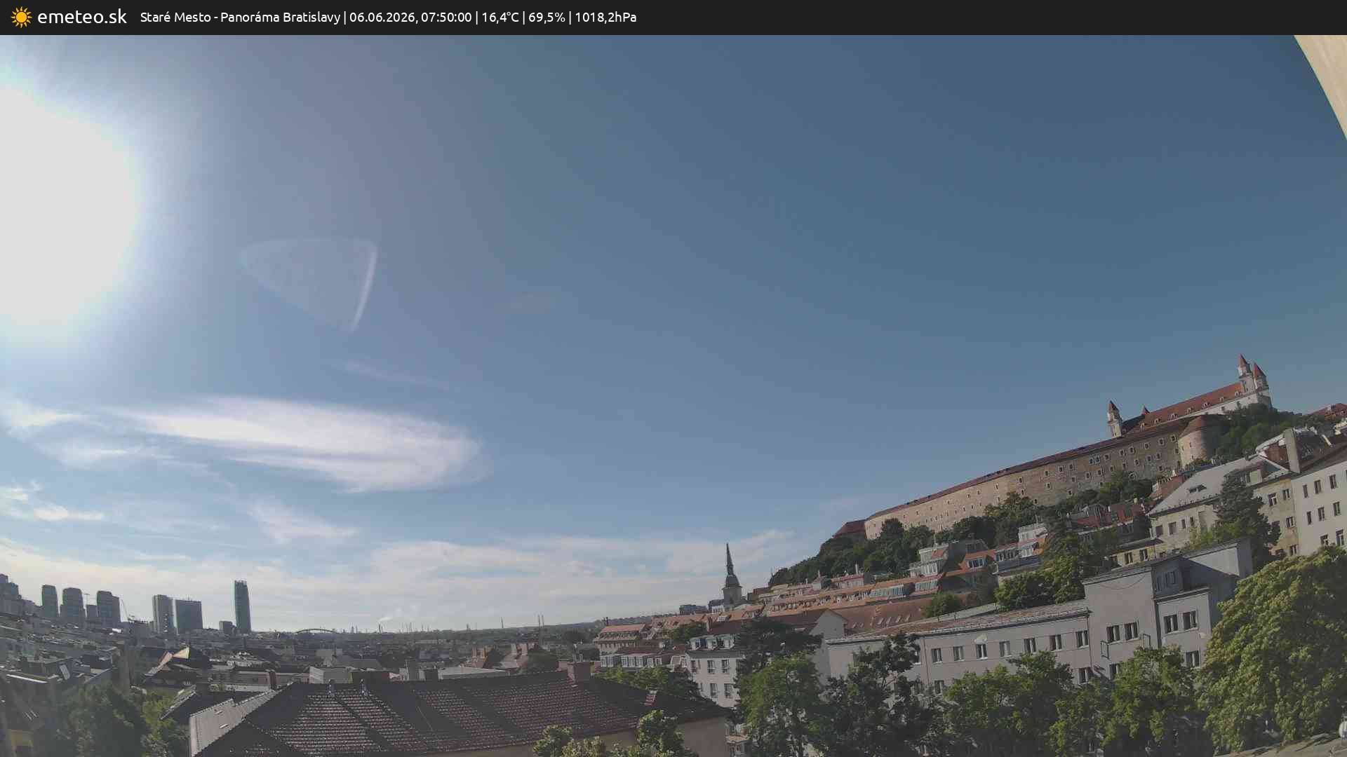 Panoráma Bratislavy