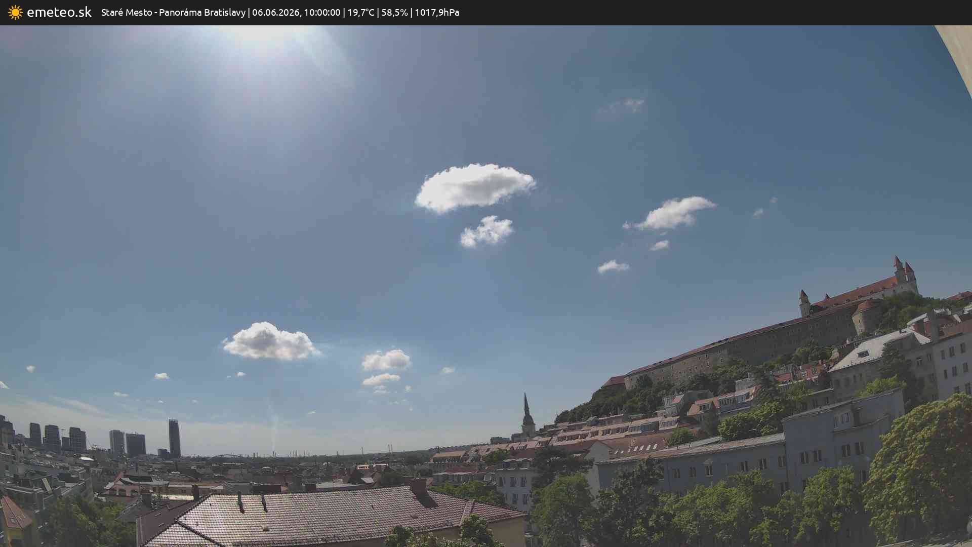 Panoráma Bratislavy