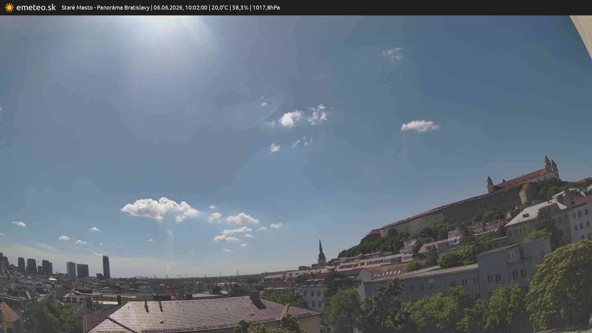 Panoráma Bratislavy