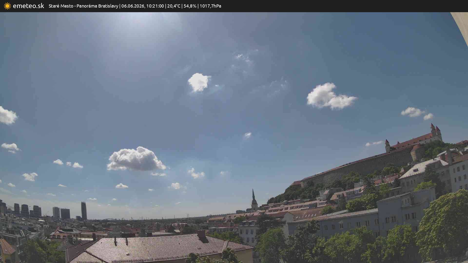 Panoráma Bratislavy