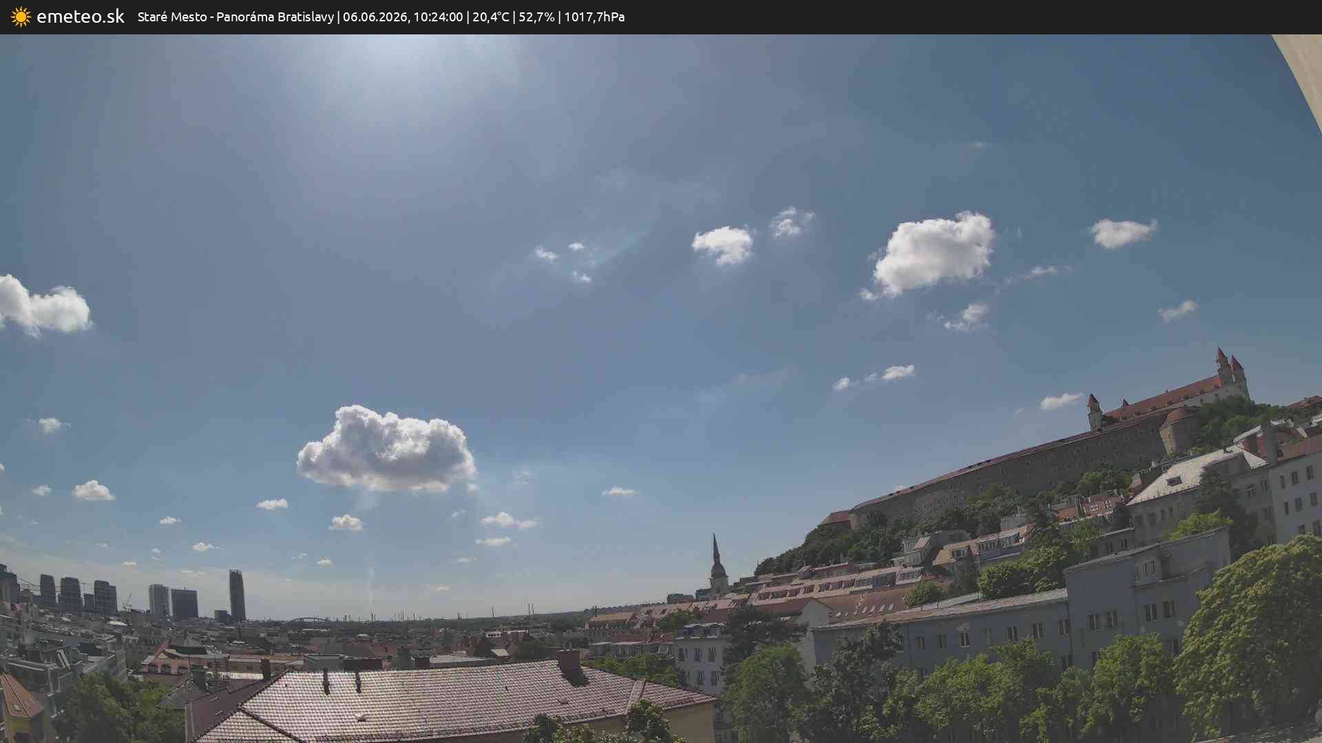 Panoráma Bratislavy