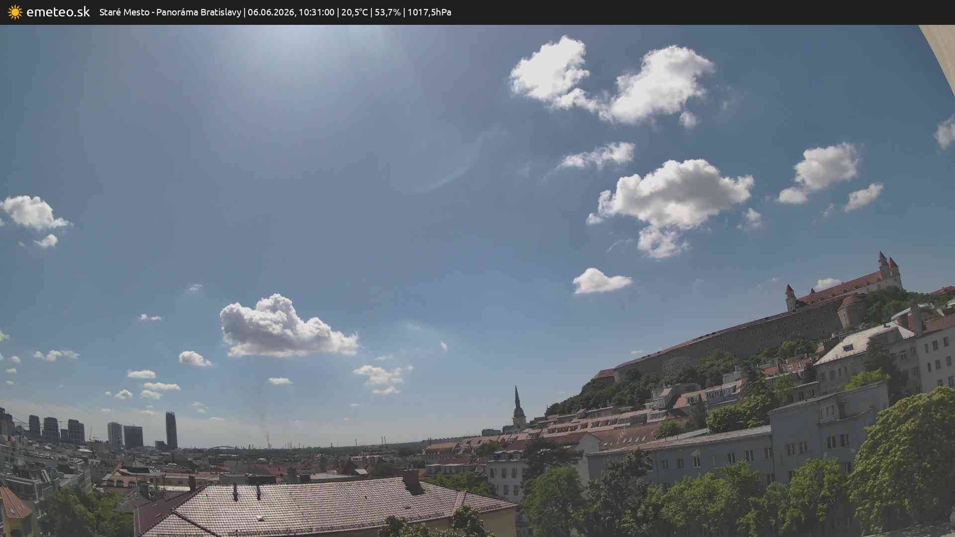 Panoráma Bratislavy