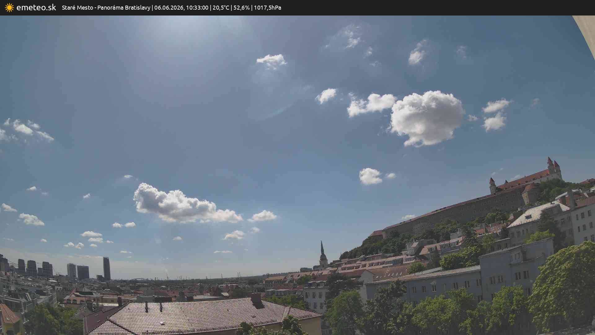 Panoráma Bratislavy