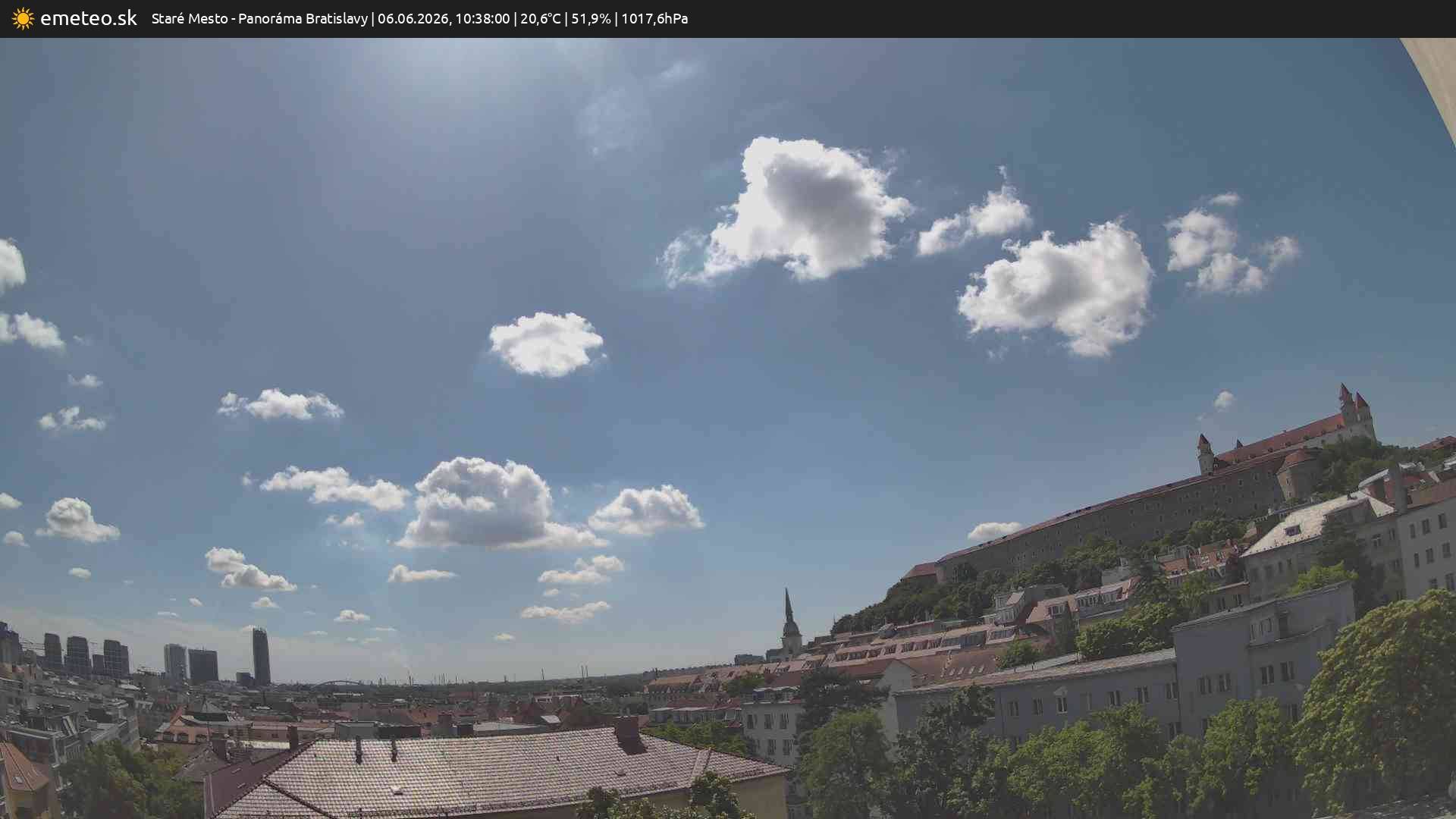 Panoráma Bratislavy