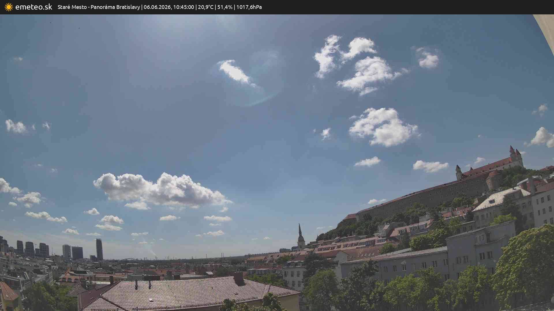 Panoráma Bratislavy
