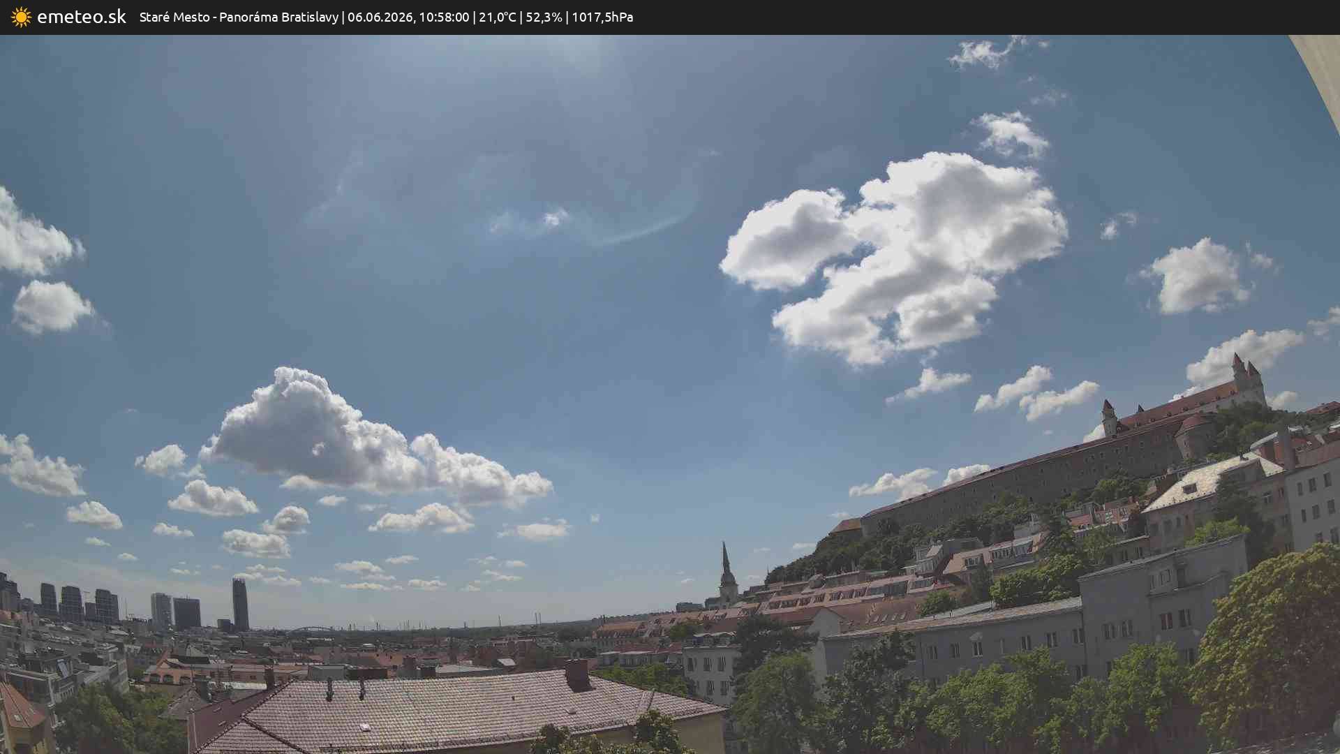 Panoráma Bratislavy