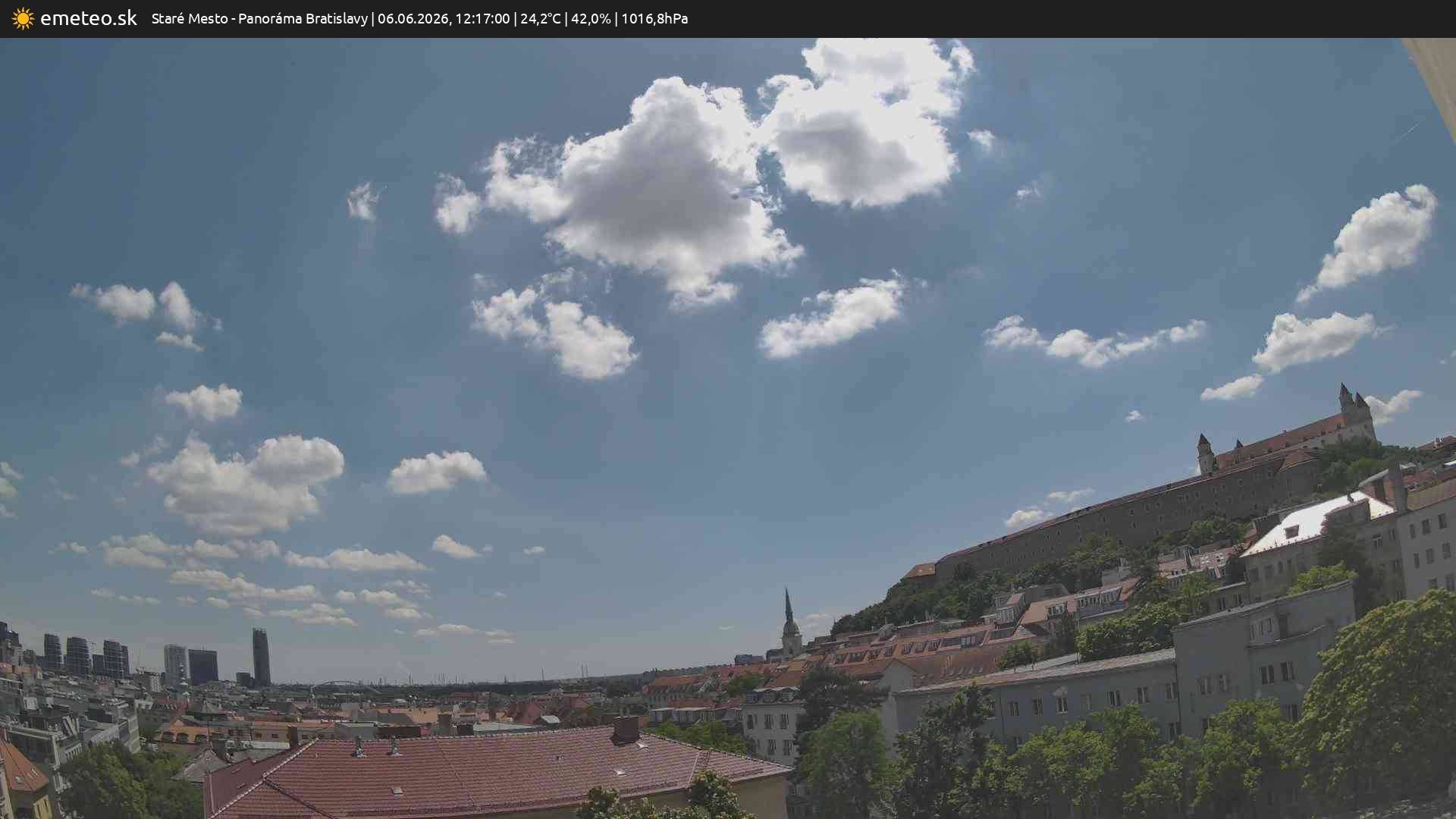 Panoráma Bratislavy