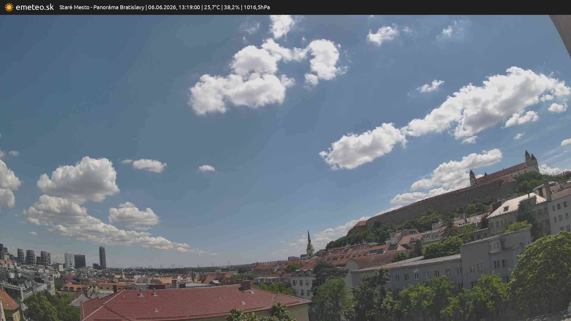 Panoráma Bratislavy