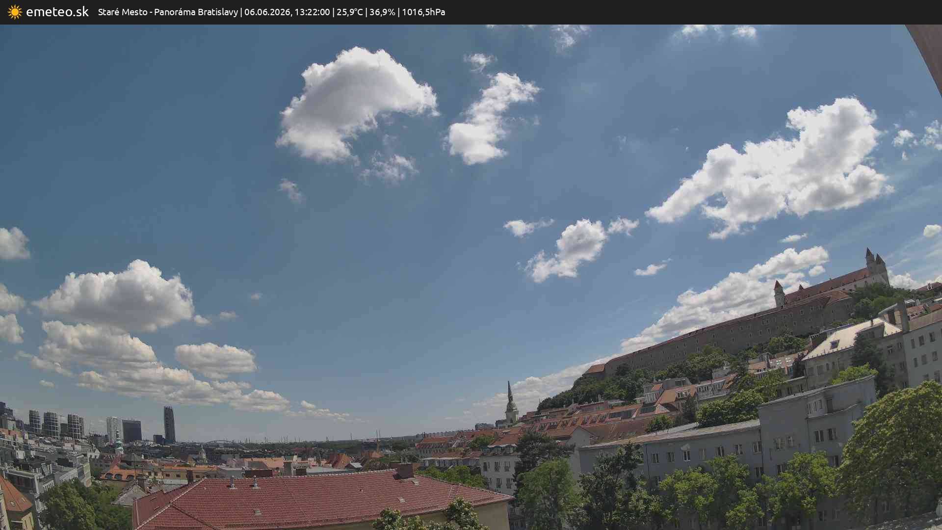 Panoráma Bratislavy