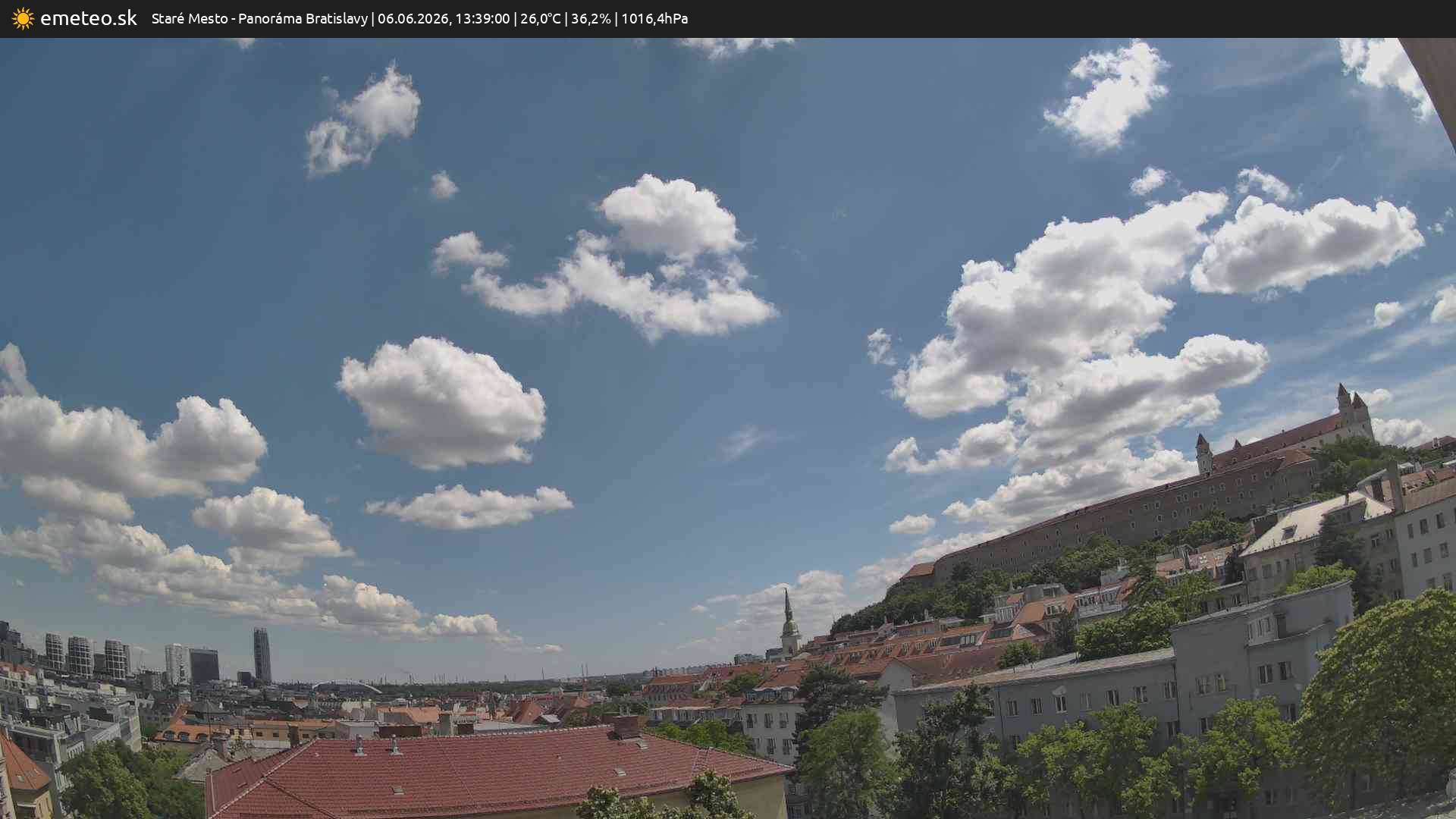 Panoráma Bratislavy
