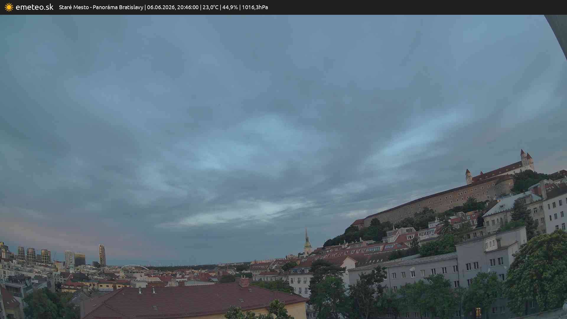 Panoráma Bratislavy