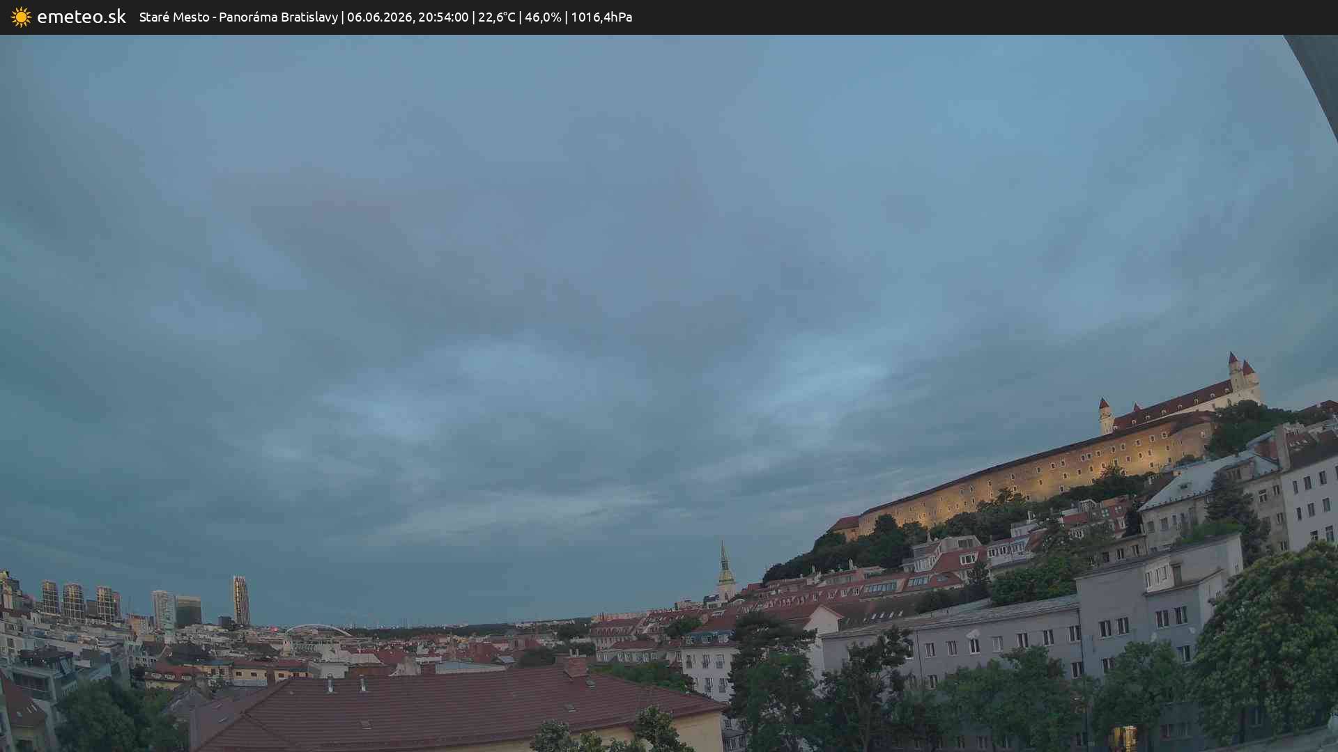 Panoráma Bratislavy