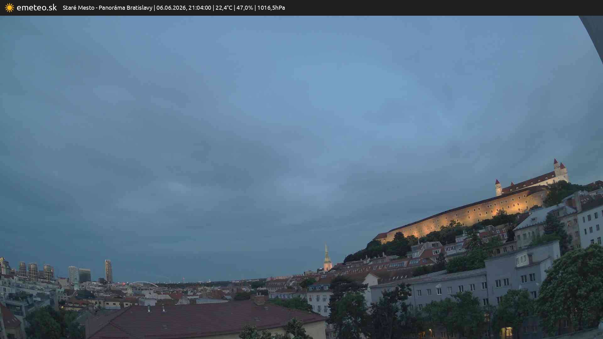 Panoráma Bratislavy