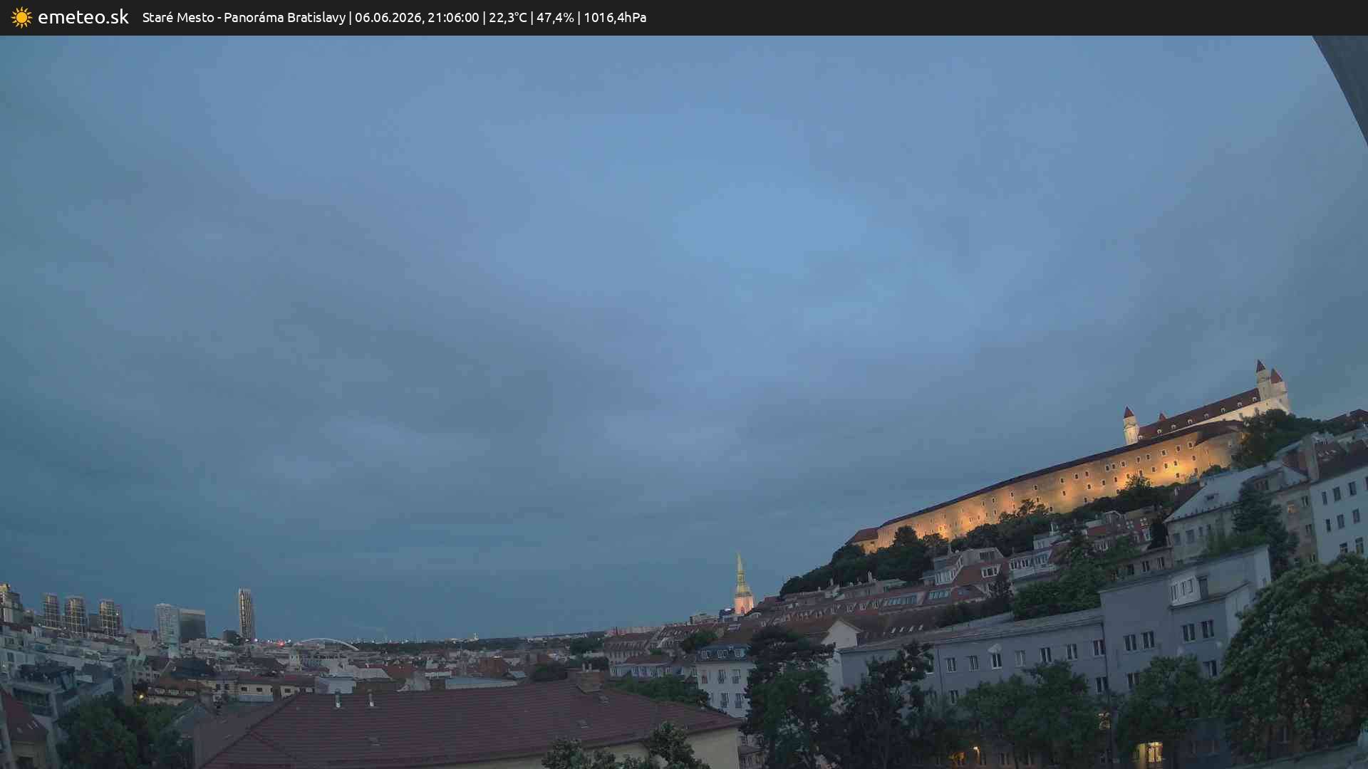 Panoráma Bratislavy